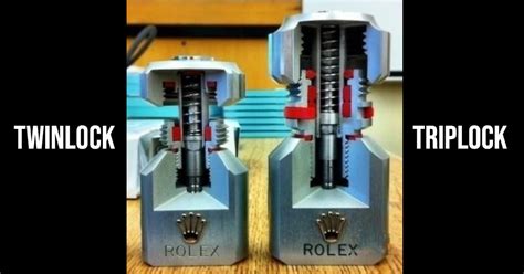 rolex triplo sei|rolex triplock vs twinlock.